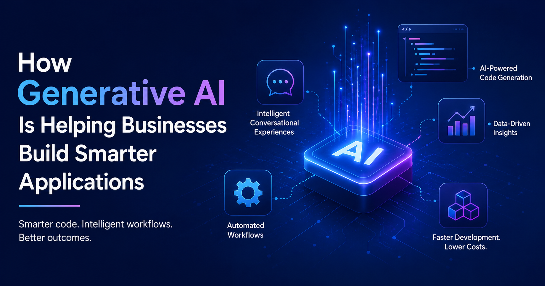Generative AI development services